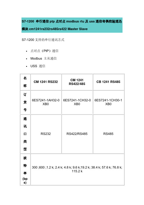 西门子S7-1200 串行通信ptp点对点modbus rtu及uss通信奇偶校验通迅模块cm1241rs232rs485rs422 Master Slave