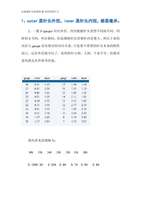 注射器针头的国际G号码对照尺寸