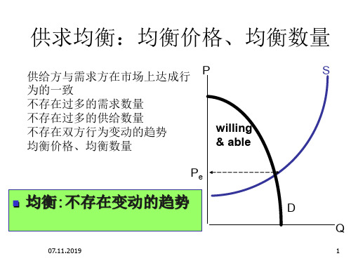 需求弹性分析-文档资料78页