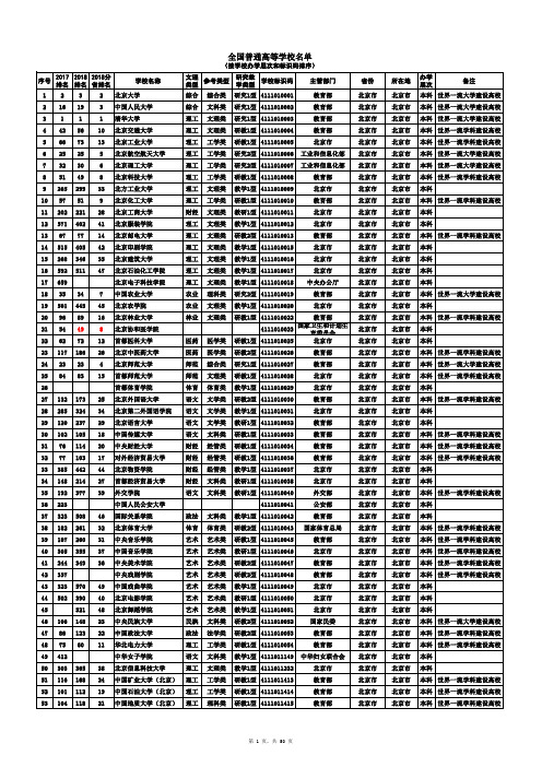 全国普通高等学校名单(附排名)