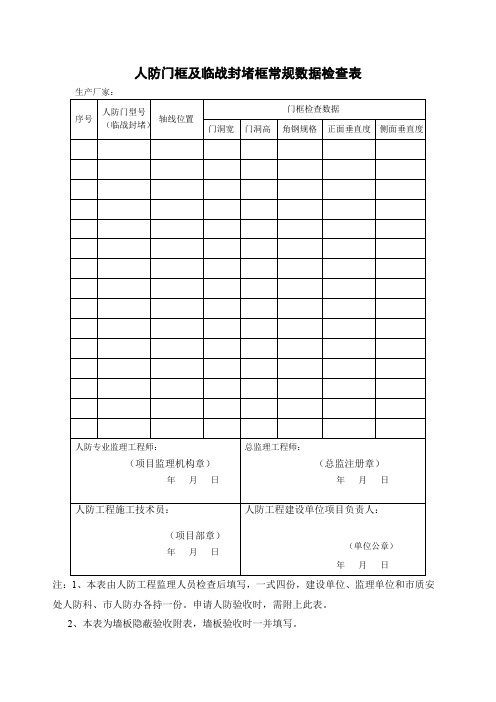 人防门框及临战封堵框常规数据检查表 DOCX 文档 (2)