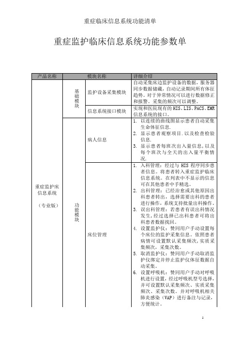 重症临床信息系统功能清单