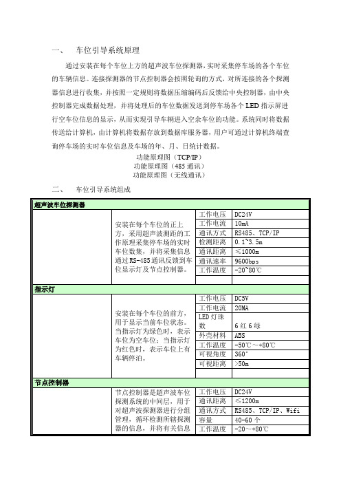 车位引导系统技术方案