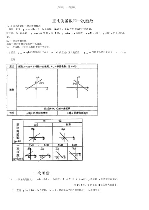 正反比例函数和一次函数二次函数知识点汇总