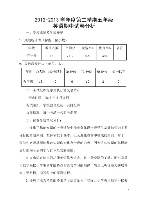 2012-2013第二学期五年级英语期末试卷分析(彭雁萍)