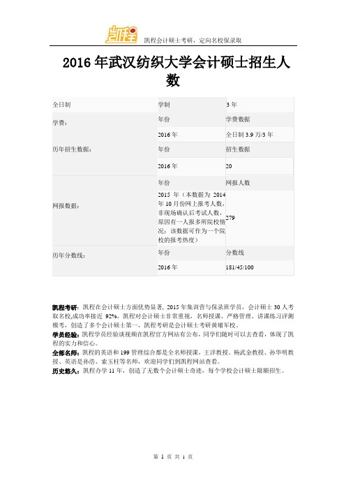 2016年武汉纺织大学会计硕士招生人数