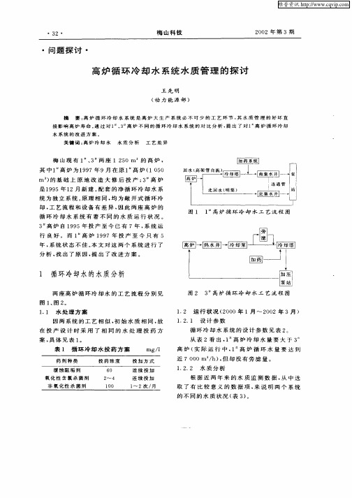高炉循环冷却水系统水质管理的探讨