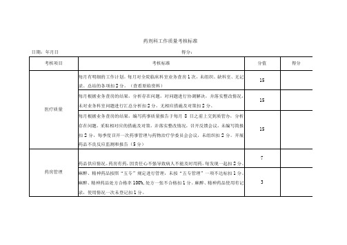 药剂科工作质量考核标准