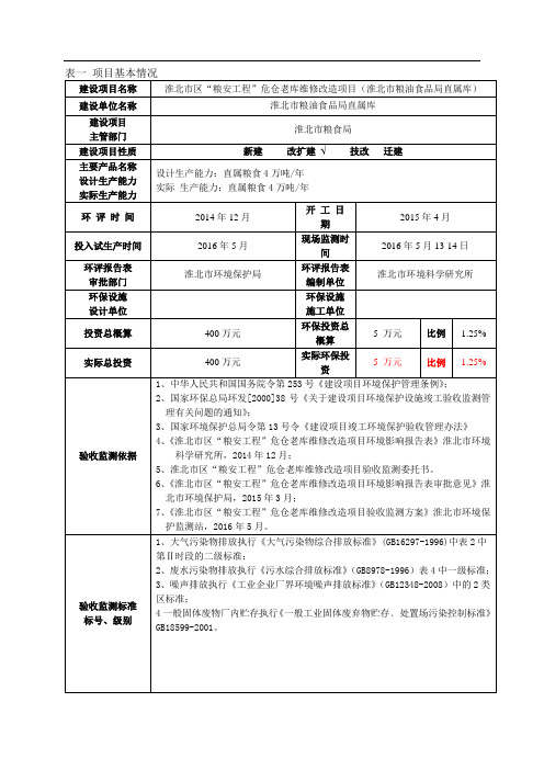 表一-项目基本情况