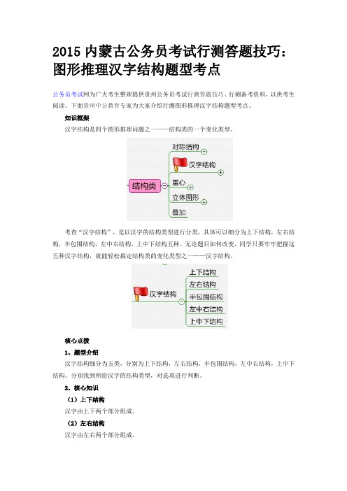 2015内蒙古公务员考试行测答题技巧：图形推理汉字结构题型考点