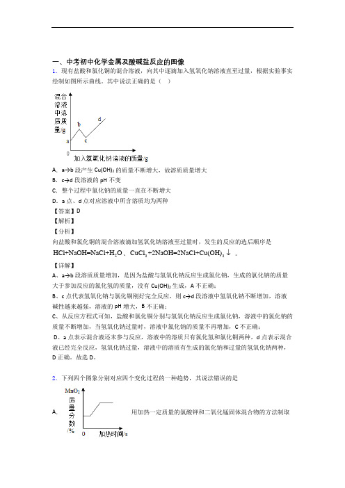 2020-2021备战中考化学(金属及酸碱盐反应的图像提高练习题)压轴题训练及答案解析