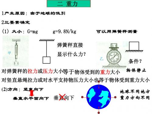 《重力》ppt课件