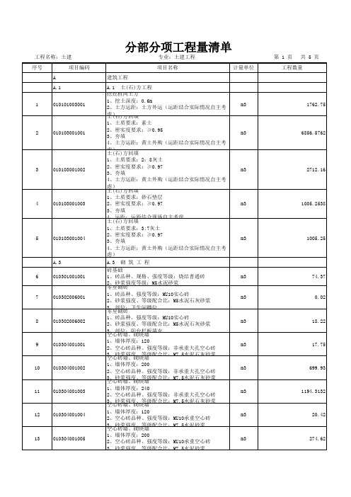 土建分部分项工程量清单