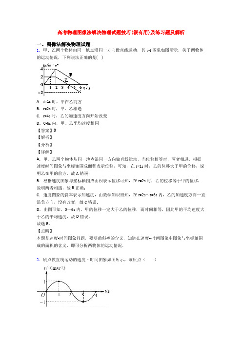 高考物理图像法解决物理试题技巧(很有用)及练习题及解析