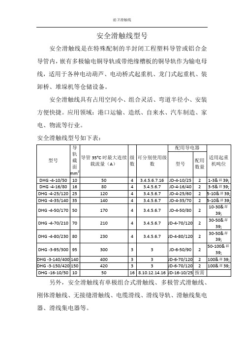 安全滑触线型号