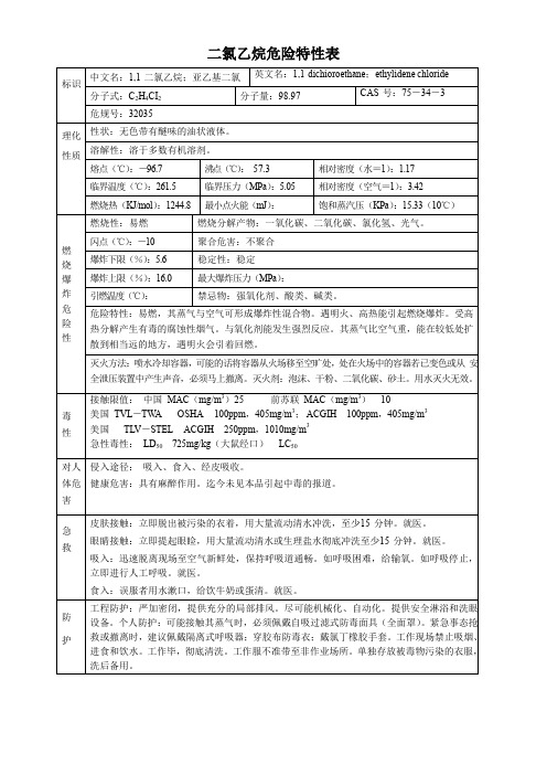 二氯乙烷危险特性表