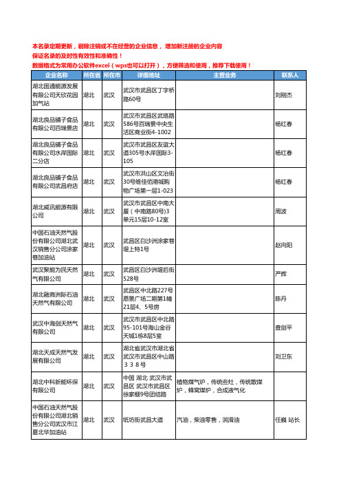 2020新版湖北省武汉天然气工商企业公司名录名单黄页联系方式大全137家