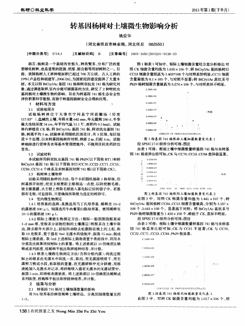 转基因杨树对土壤微生物影响分析