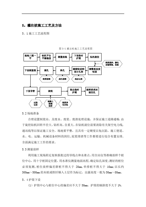 灌注桩施工工艺及方法要点