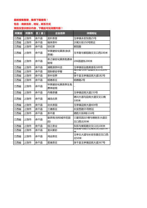 新版江西省上饶市余干县茶庄企业公司商家户名录单联系方式地址大全20家