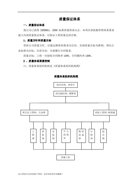 质量保证体系文字说明