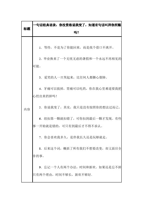 一句话经典语录:你没资格说我变了,知道有句话叫拜你所赐吗?