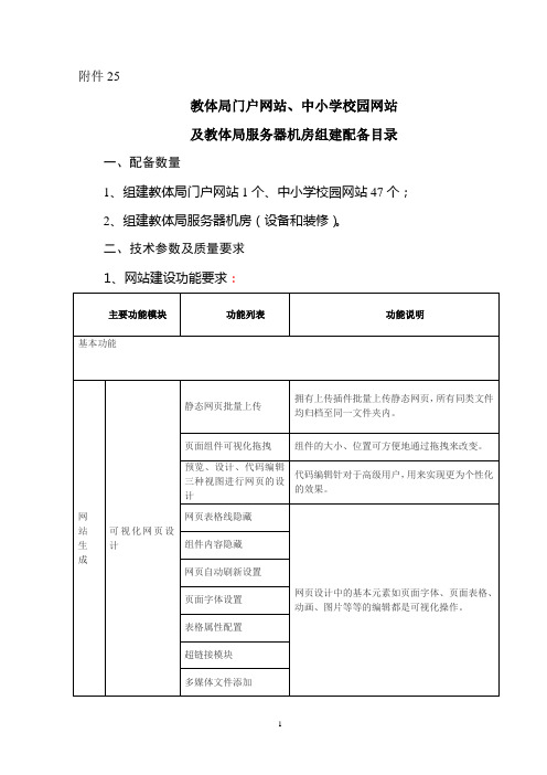 校园网站建设、局机房建设内容及技术要求1.