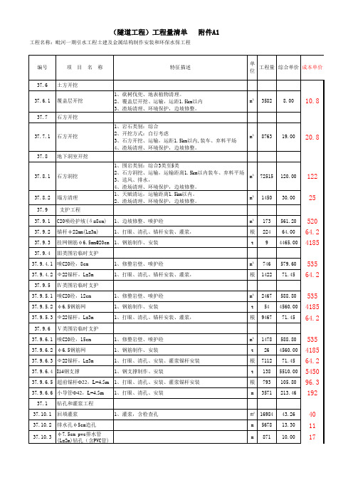 隧道成本分析