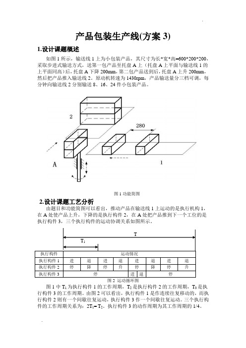 哈工大机械原理课程设计-产品包装线(方案3)