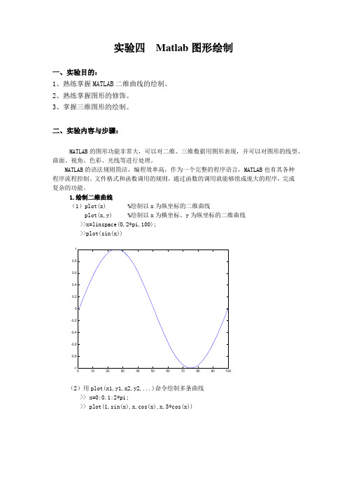 matlab实验四
