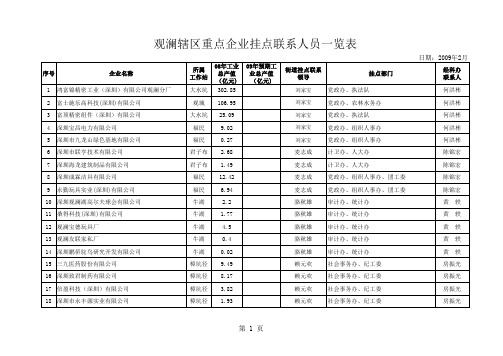 观澜辖区重点企业挂点联系人员一览表