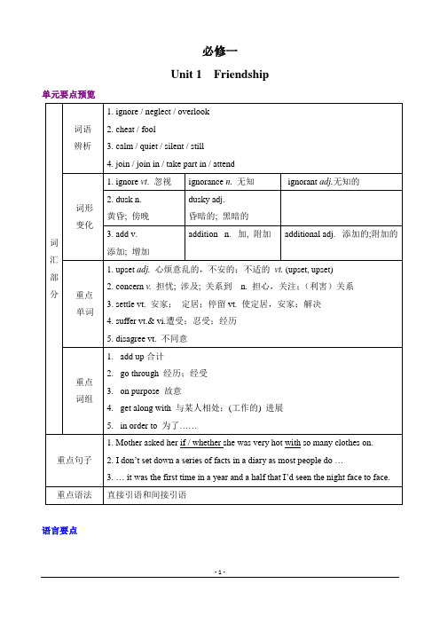 高中英语人教版必修一Unit-1知识点汇总及强化练习