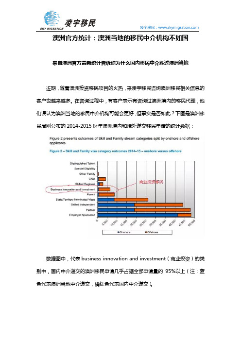 澳洲官方统计：澳洲当地的移民中介机构不如国