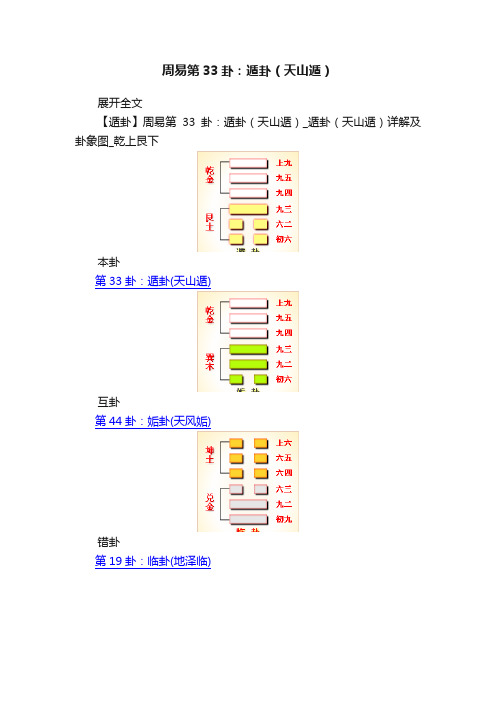 周易第33卦：遁卦（天山遁）