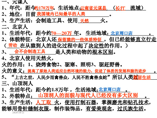 一元谋人1年代距今生活地点流域2地位目前