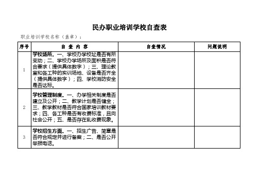 民办职业培训学校自查情况表