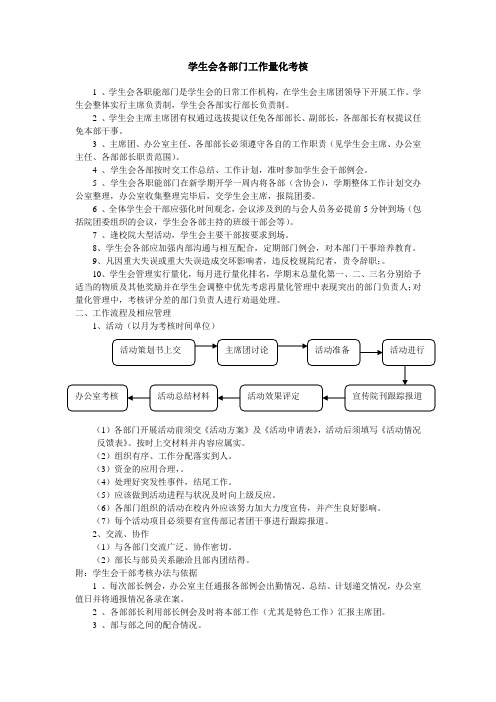 学生会各部门工作量化考核