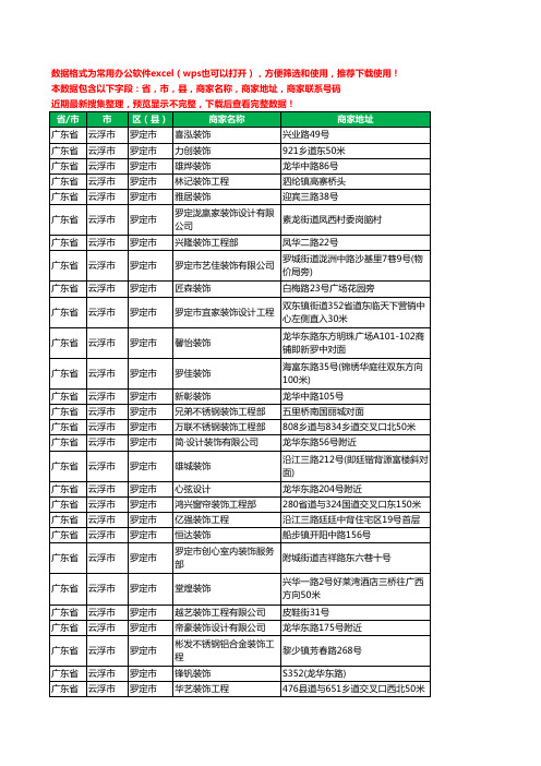 2020新版广东省云浮市罗定市装修公司工商企业公司商家名录名单联系电话号码地址大全167家