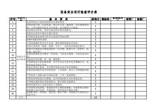 设备安全检查评分表