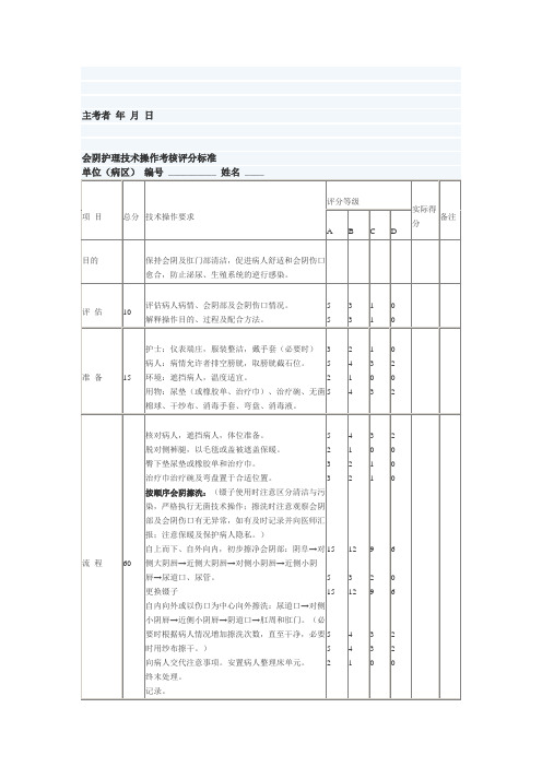 会阴抹洗考核评价标准