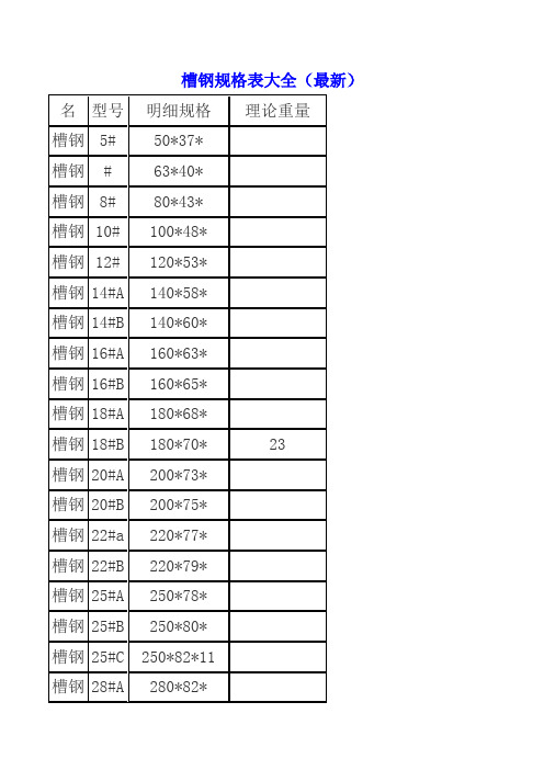 各种钢材规格表大全