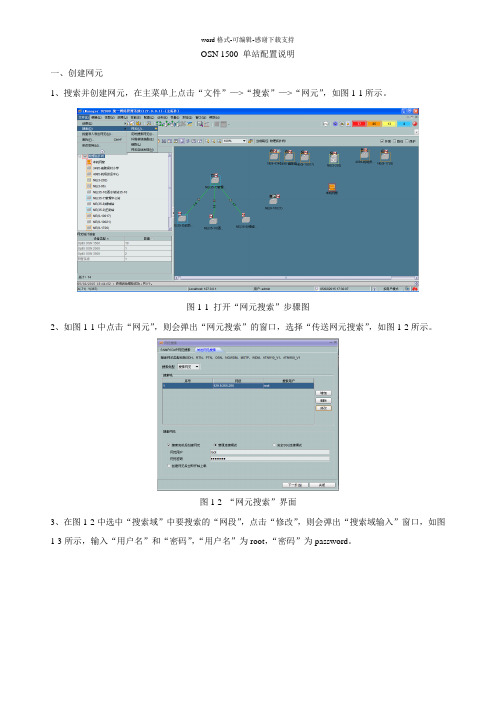 OSN1500配置