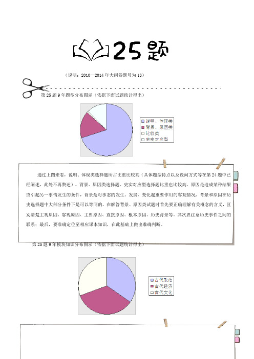 第25题-2010-2018年高考历史全国卷选择题按题号顺序分类Word版含解析