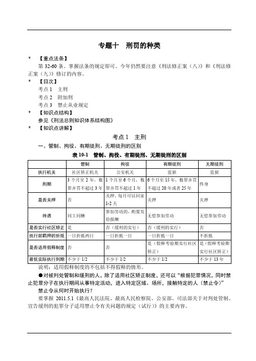 独角兽2019刑法讲义-第19节刑法总则-刑罚的执行及消灭及总则的其他问题-杨艳霞  (2)