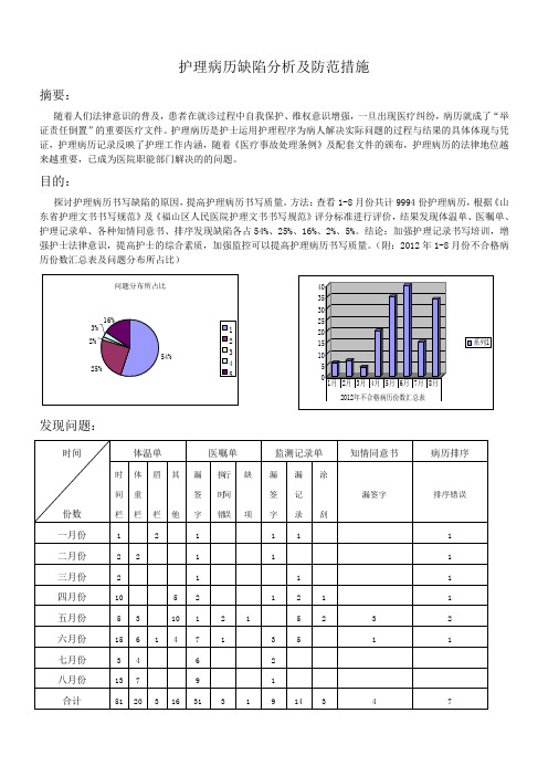 护理病历缺陷分析及防范对策