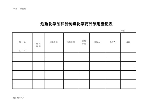 危险化学品和易制毒化学药品领用登记表汇编