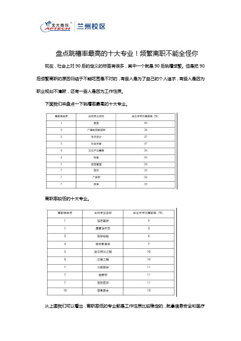 盘点跳槽率最高的十大专业!离职不全是你的错