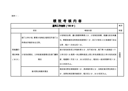 水管站绩效考核内容