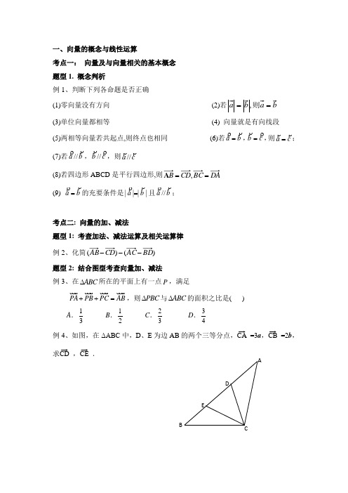 平面向量讲义(知识点+例题)