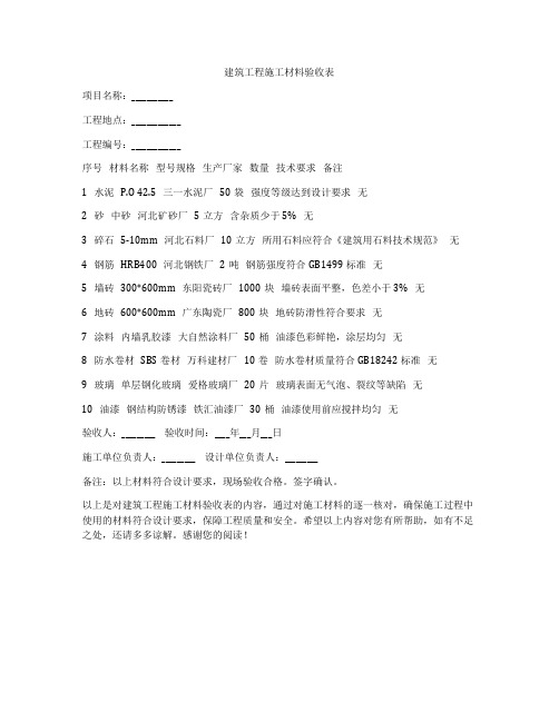 建筑工程施工材料验收表